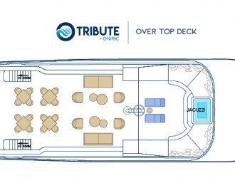 Tribute top deck