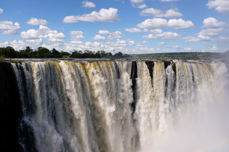 Top 5 Things to Do At Victoria Falls